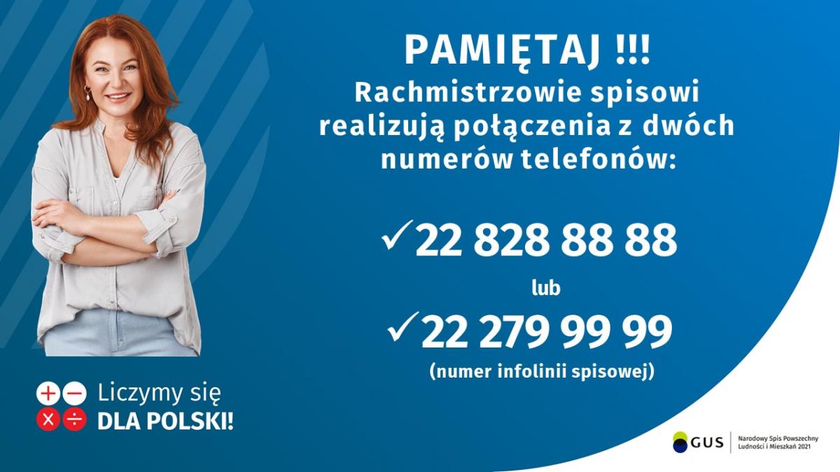 NSP-Telefony do rachmistrzów